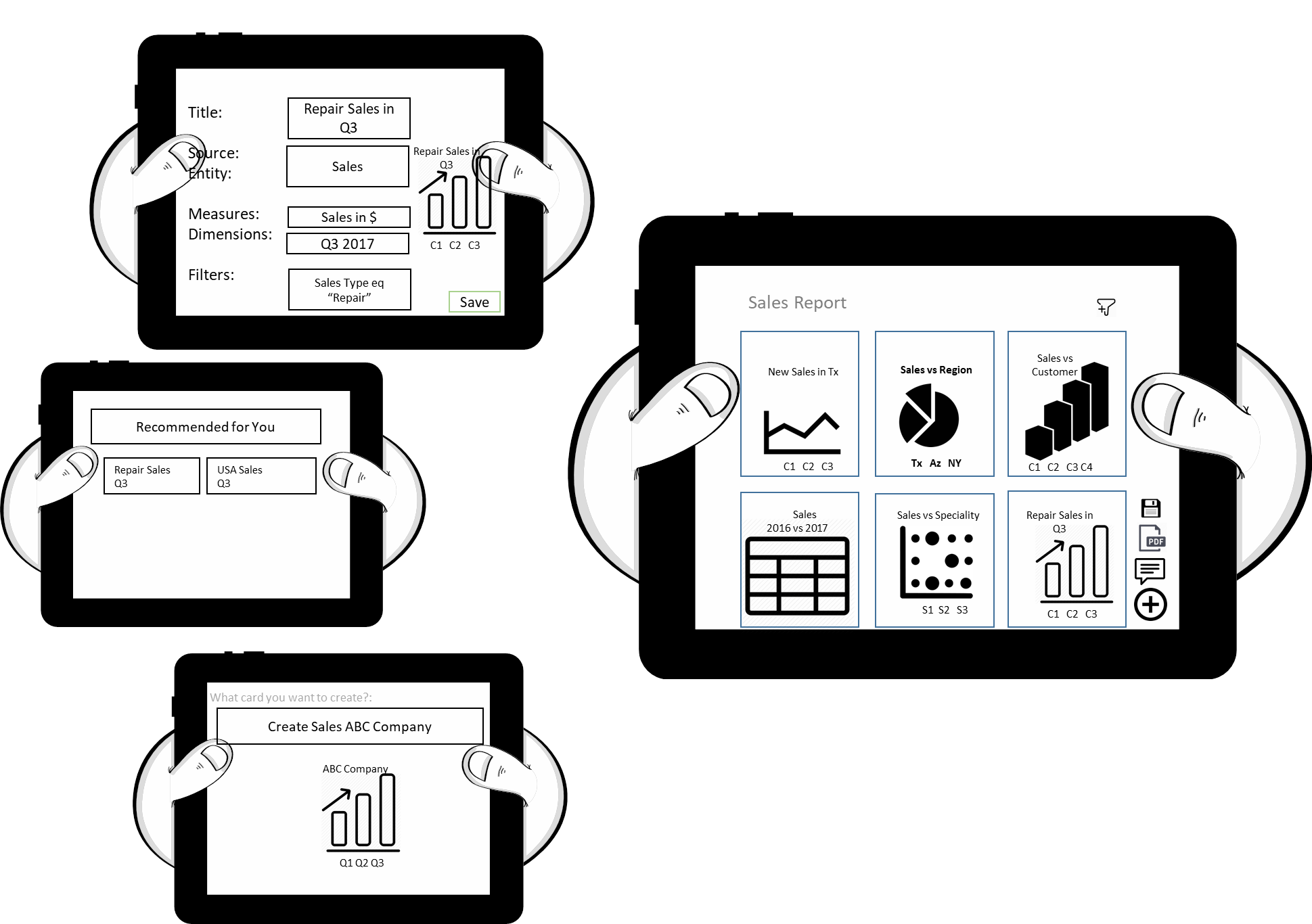 VASPP BREVO Article image design thinking big data analytics prototype